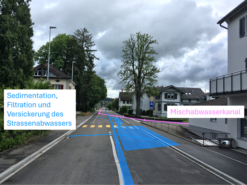 Sanierung Ortsdurchfahrt Märstetten